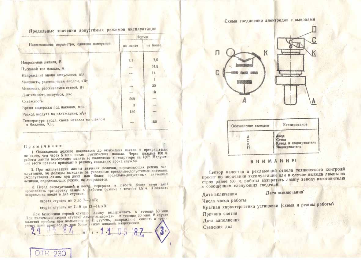 ГИ-19Б- в наличии на складе по 68000 руб.